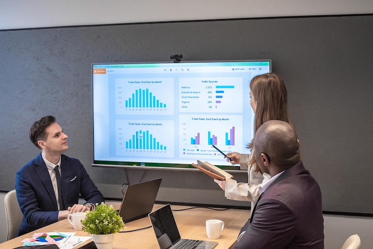 A presentation of bar charts on a meeting room screen